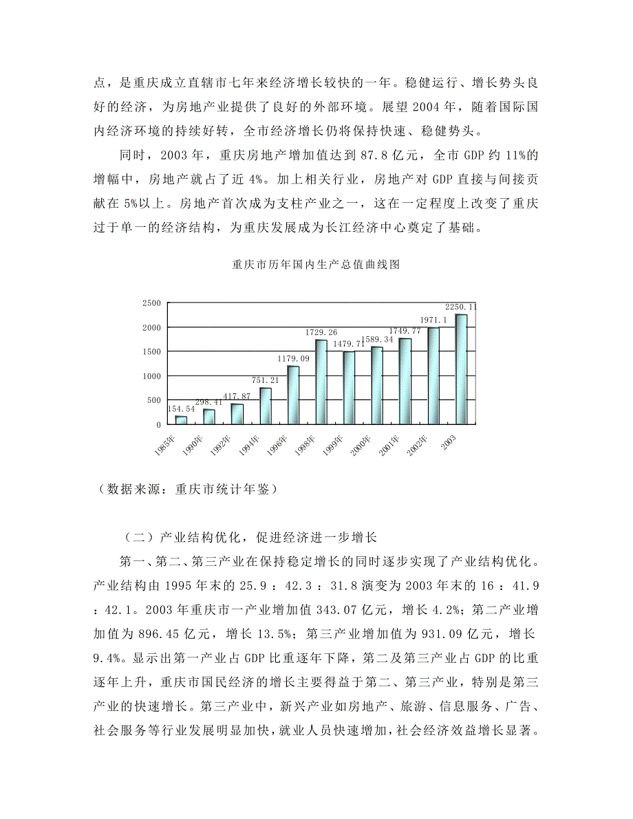 202X年某市房地产市场调研_第3页