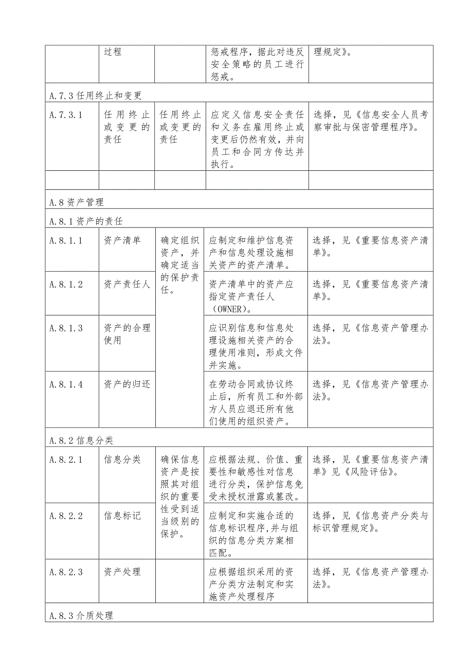 信息安全适用性声明SOA程序.doc_第3页