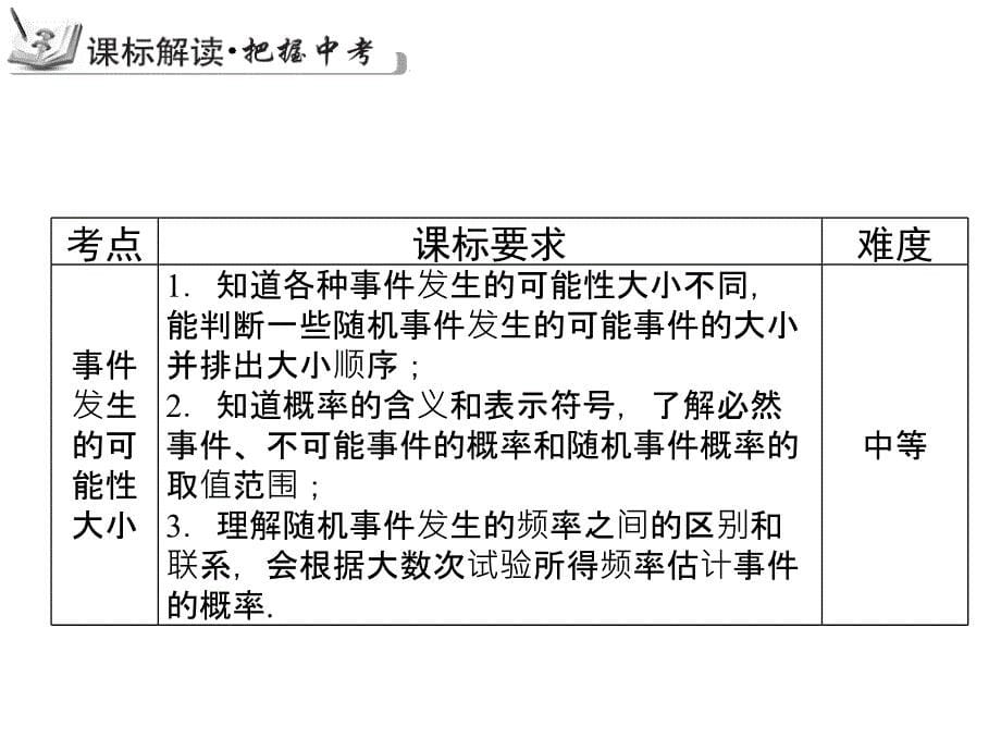 2014届中考总复习电子教案 专题27：概率_第5页