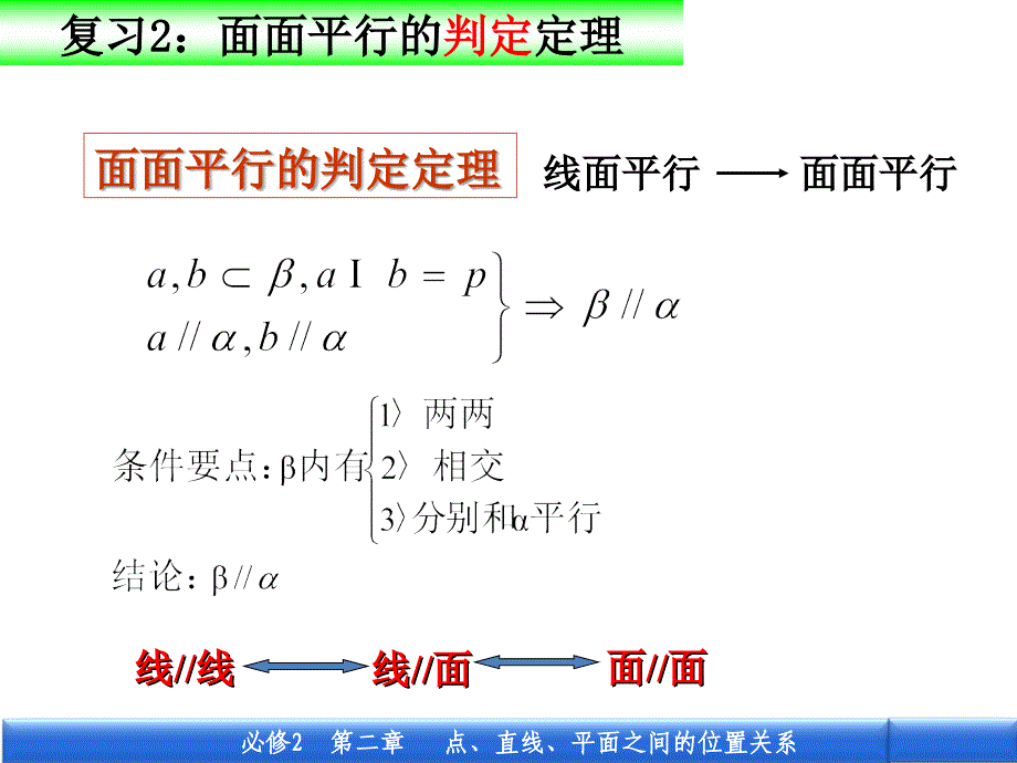 平面与平面平行的性质定理 (共2张)_第3页