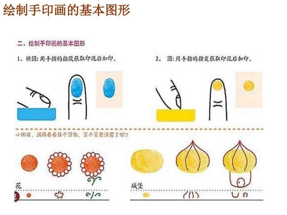 大班手印画课程手指印画_第5页