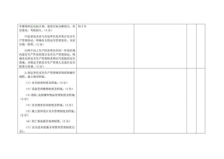 202X年某某建筑施工企业安全生产状况评估标准_第2页