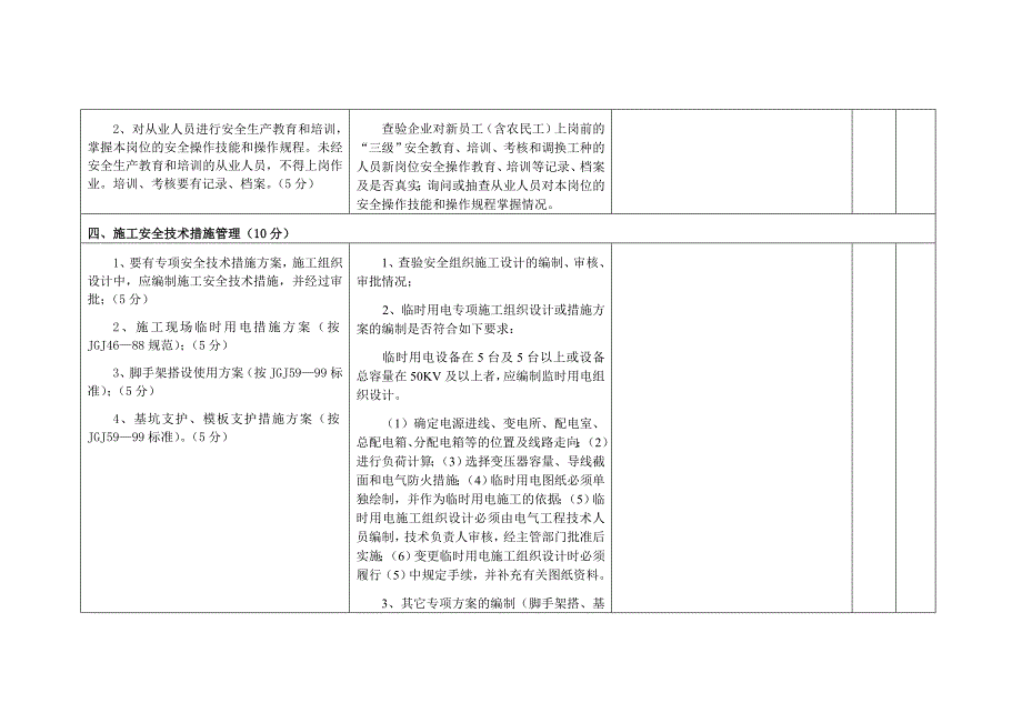 202X年某某建筑施工企业安全生产状况评估标准_第4页