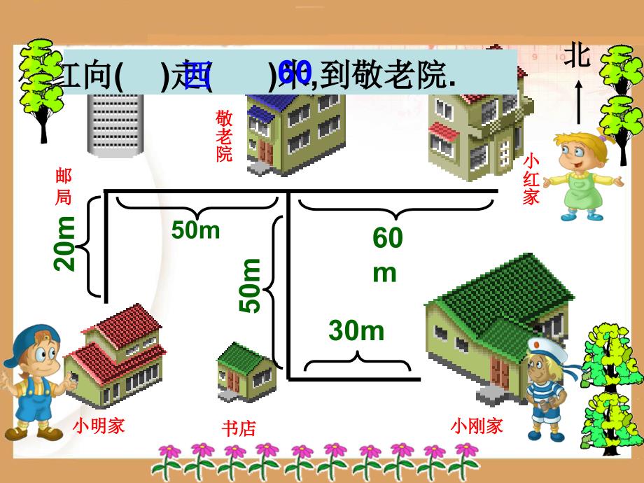 BSDSX02010502看望老人复习课程_第4页