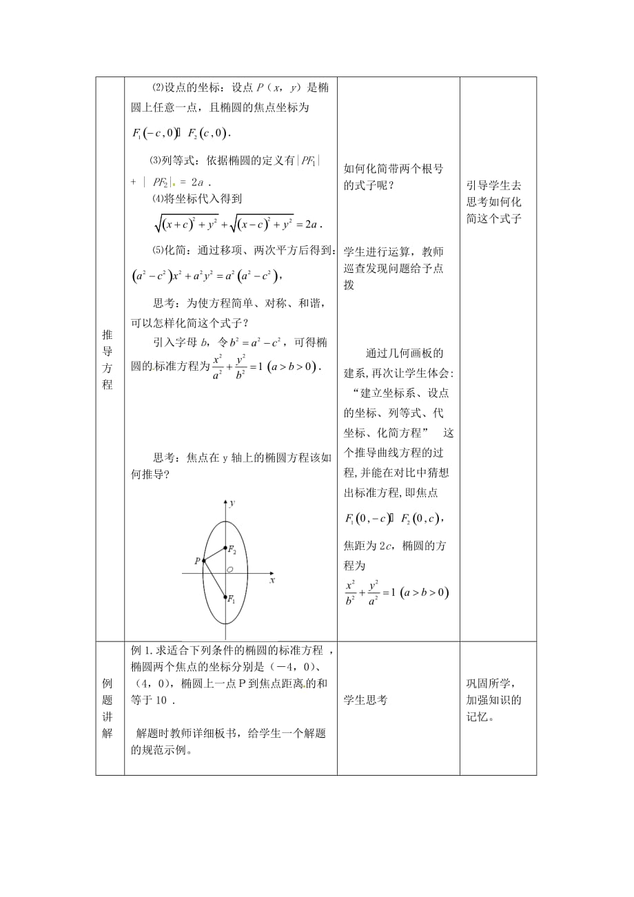 江苏省连云港市赣榆县智贤中学高中数学 椭圆标准方程教案 苏教版选修1-1（通用）_第4页