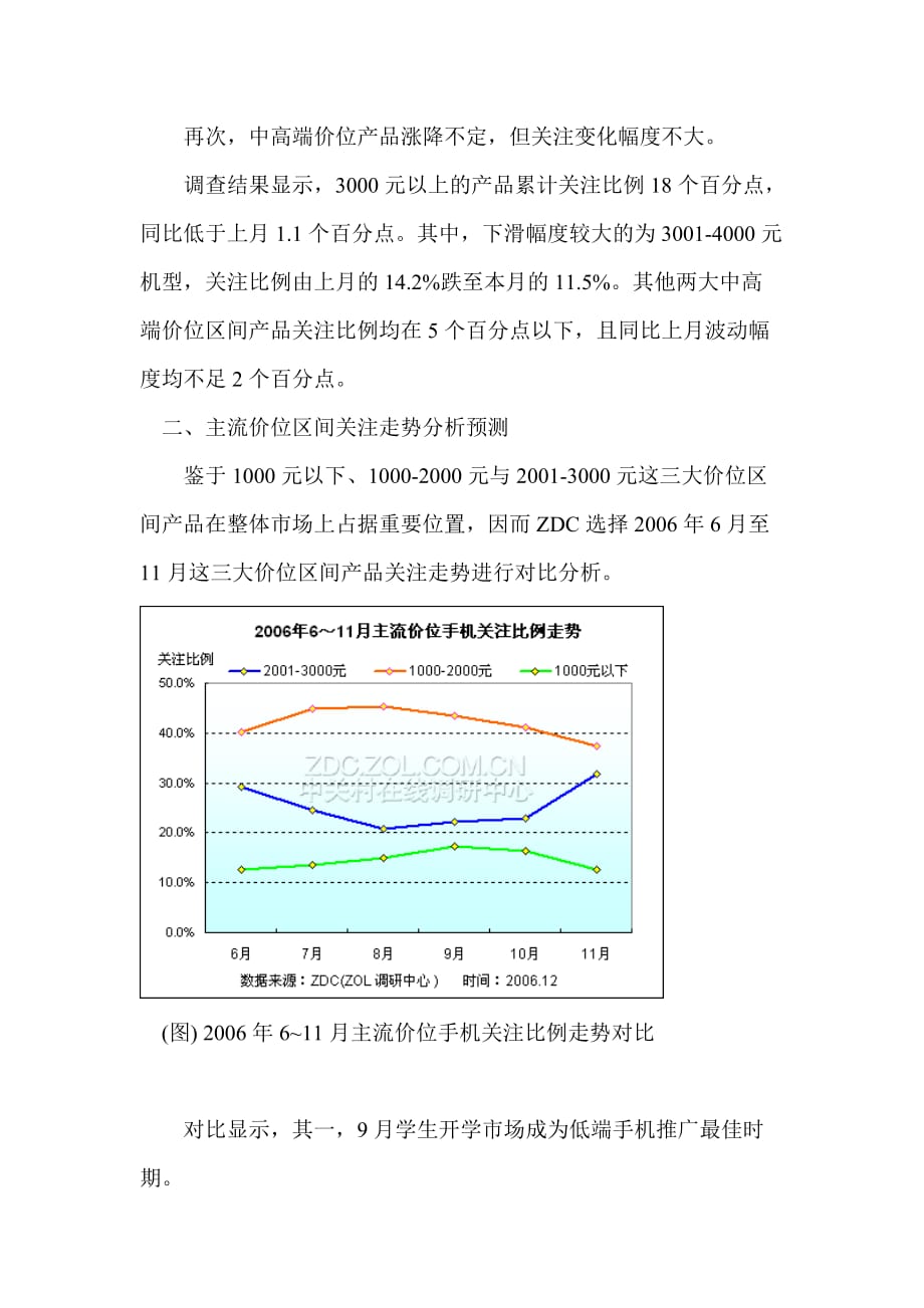 202X年不同价位区间手机调查年度报告_第4页