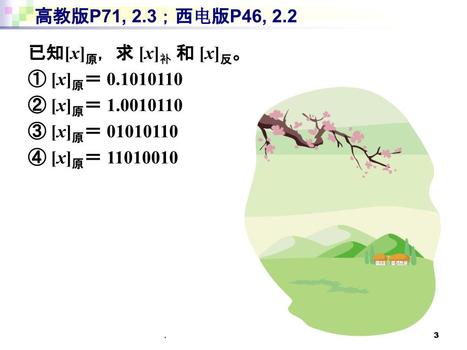 计算机组成chap02_hPPT课件_第3页