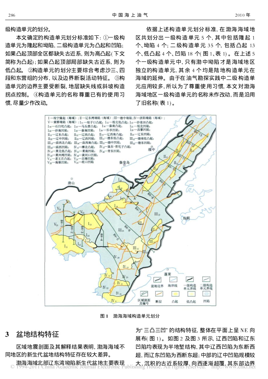 渤海海域新生代盆地结构与构造单元划分.pdf_第2页