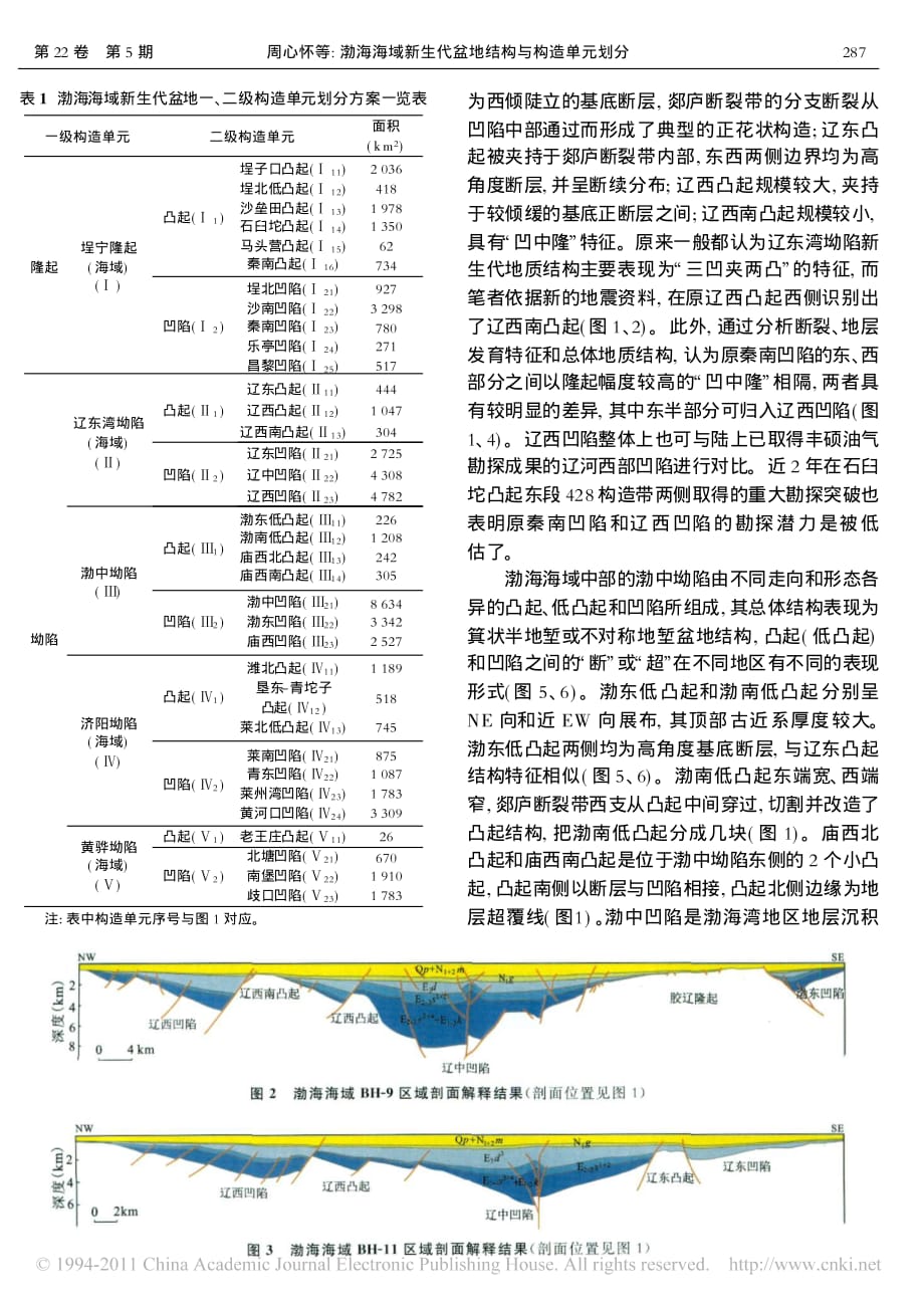 渤海海域新生代盆地结构与构造单元划分.pdf_第3页