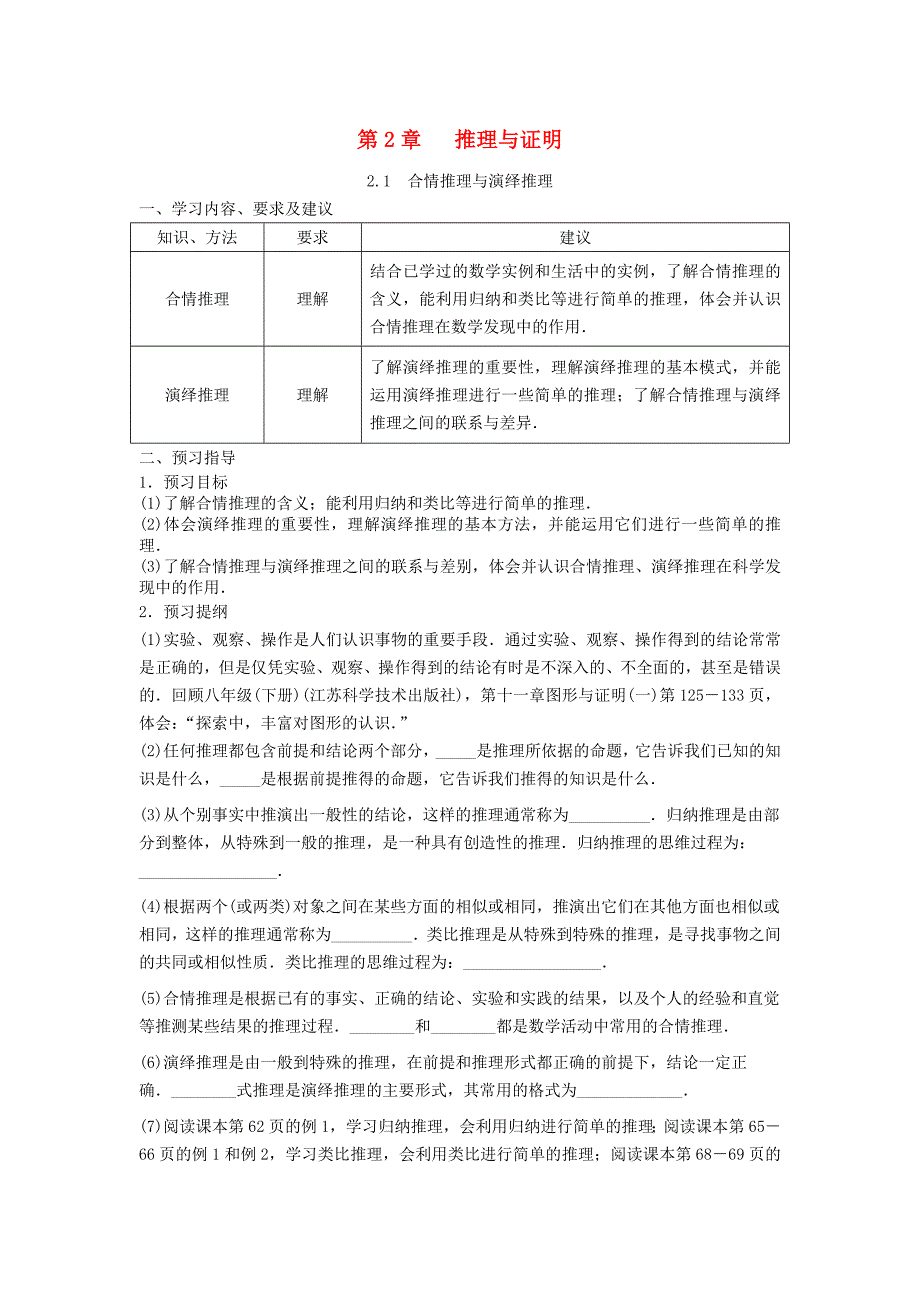 江苏省苏州市第五中学高中数学 第二章 推理与证明学案（无答案）苏教版选修2-2（通用）_第1页