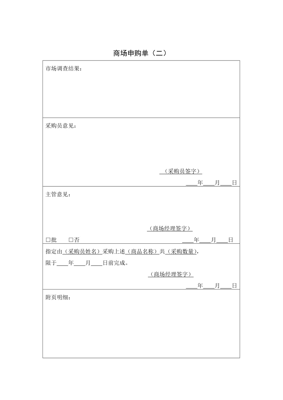 202X年某公司财务管理表格汇编27_第4页