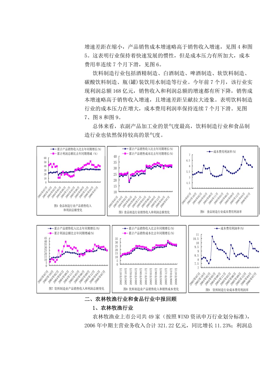 202X年农业食品饮料行业季度投资策略研究_第3页