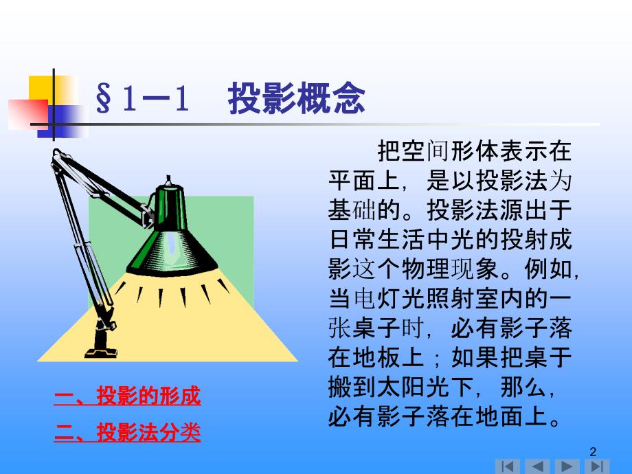 建筑工程制图与识图PPT课件_第2页