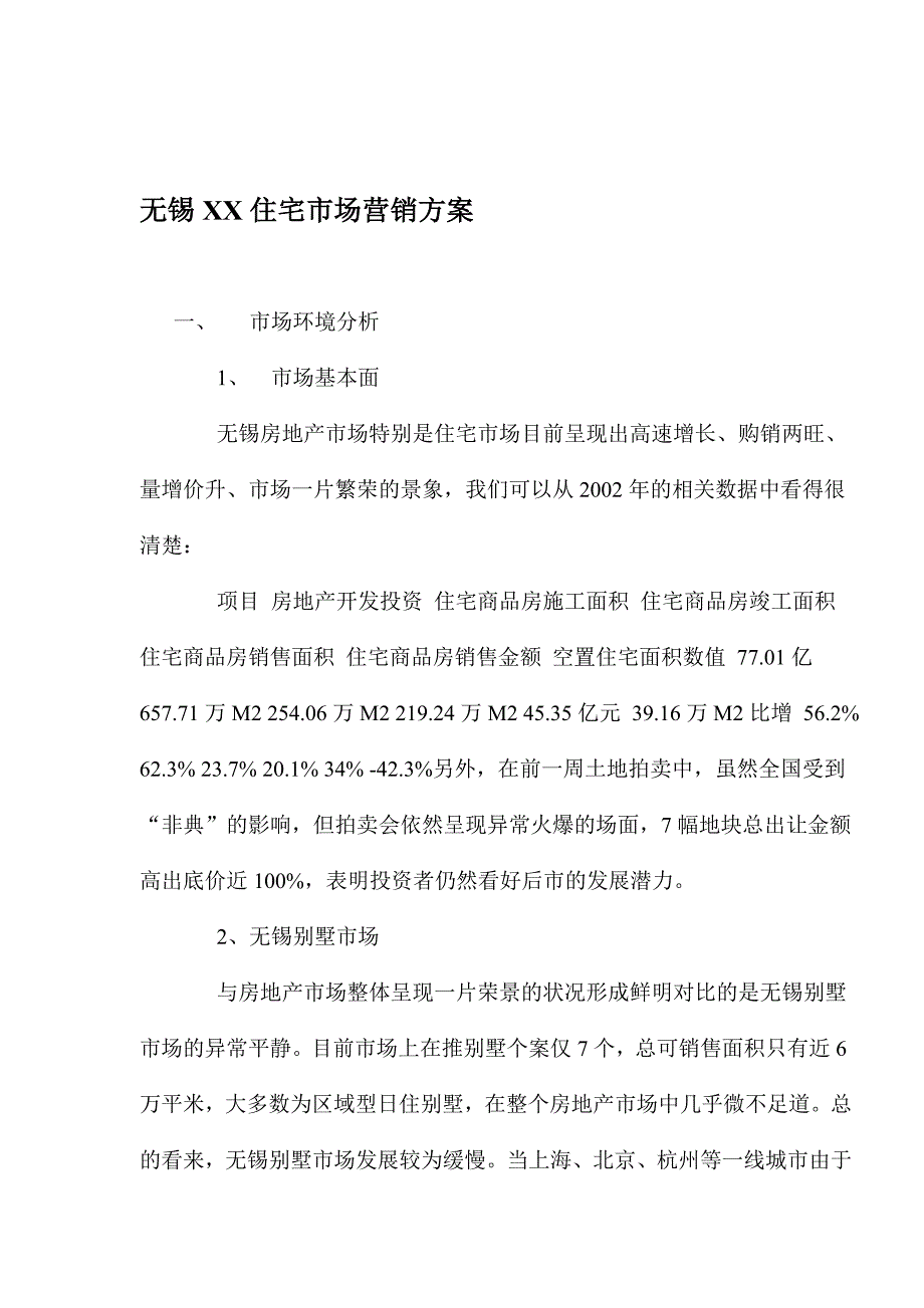 202X年无锡房地产行业XX住宅市场营销_第1页