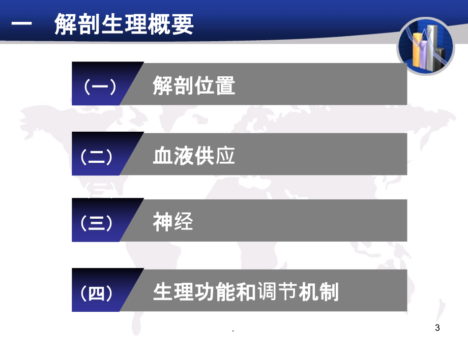 甲状腺疾病精 (1)PPT课件_第3页