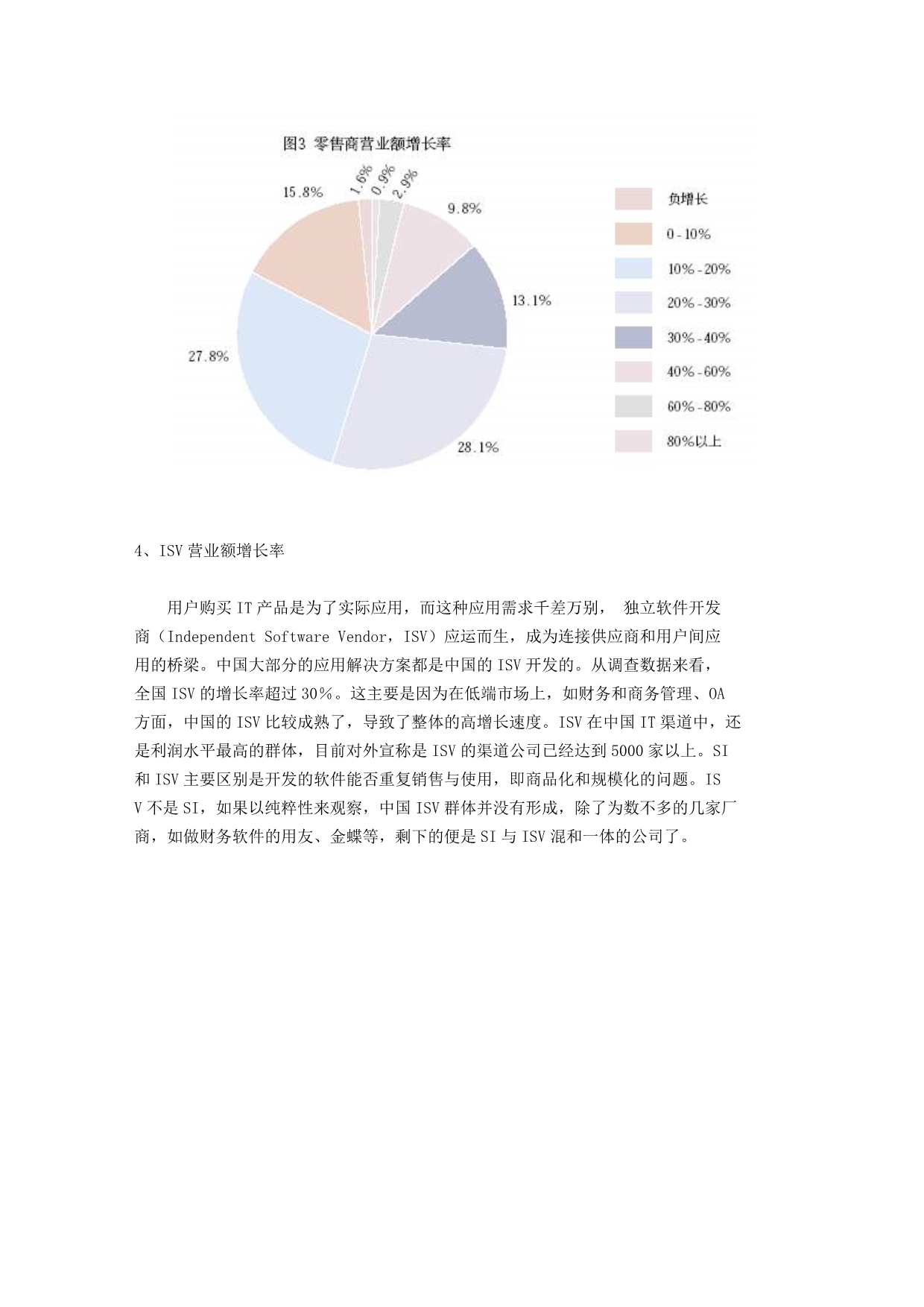 202X年中国IT渠道年度增长分析报告_第4页