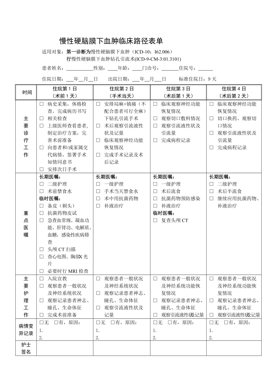 慢性硬膜下血肿,临床路径.doc_第1页