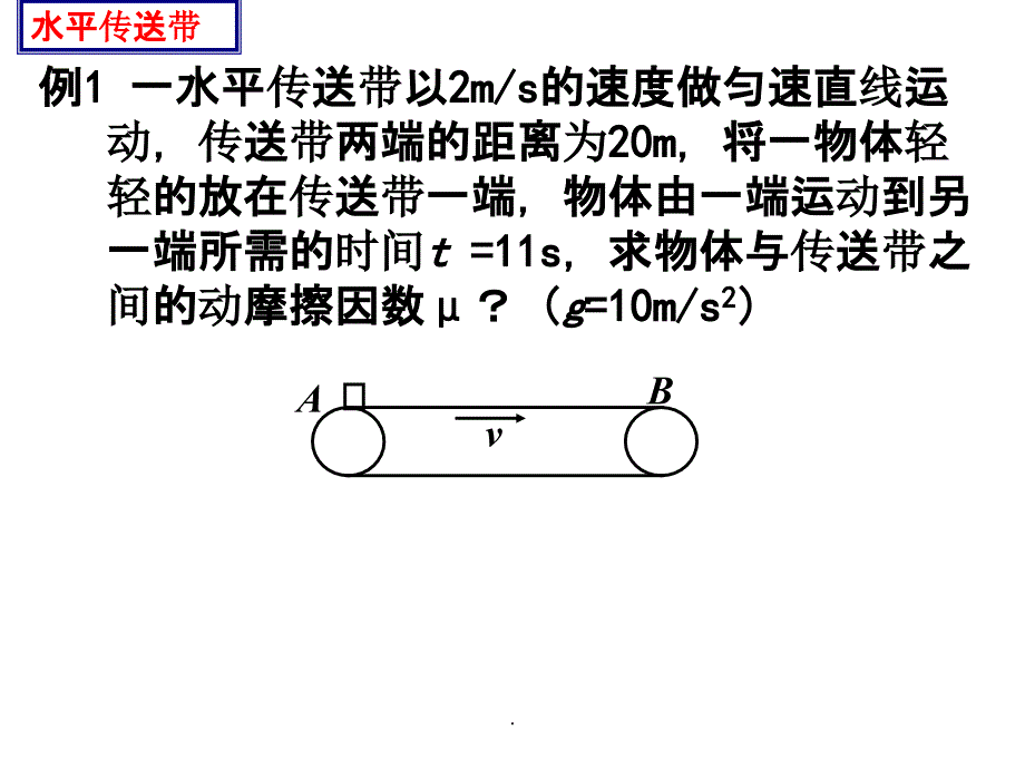 动力学中的传送带模型ppt精选课件_第2页