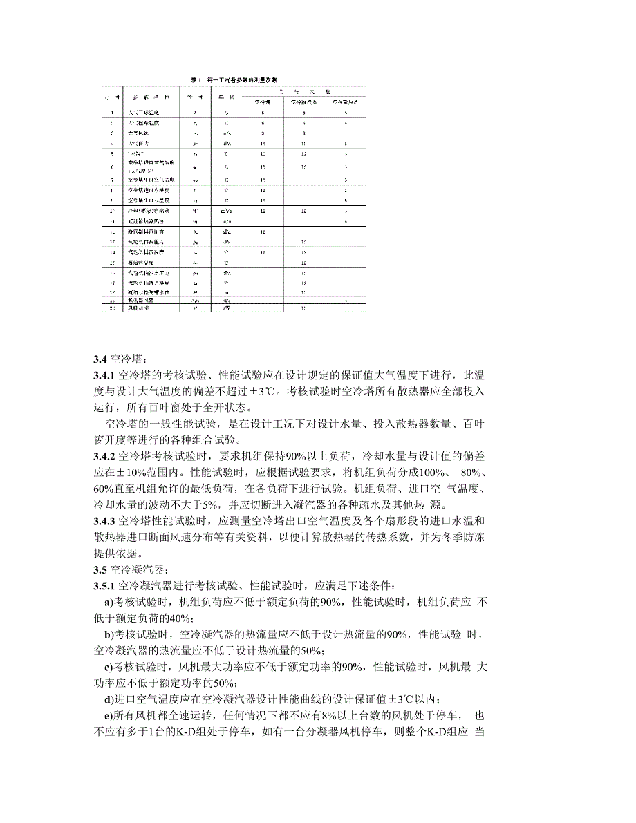 202X年DLT552-95火力发电厂空冷凝器试验方法_第3页