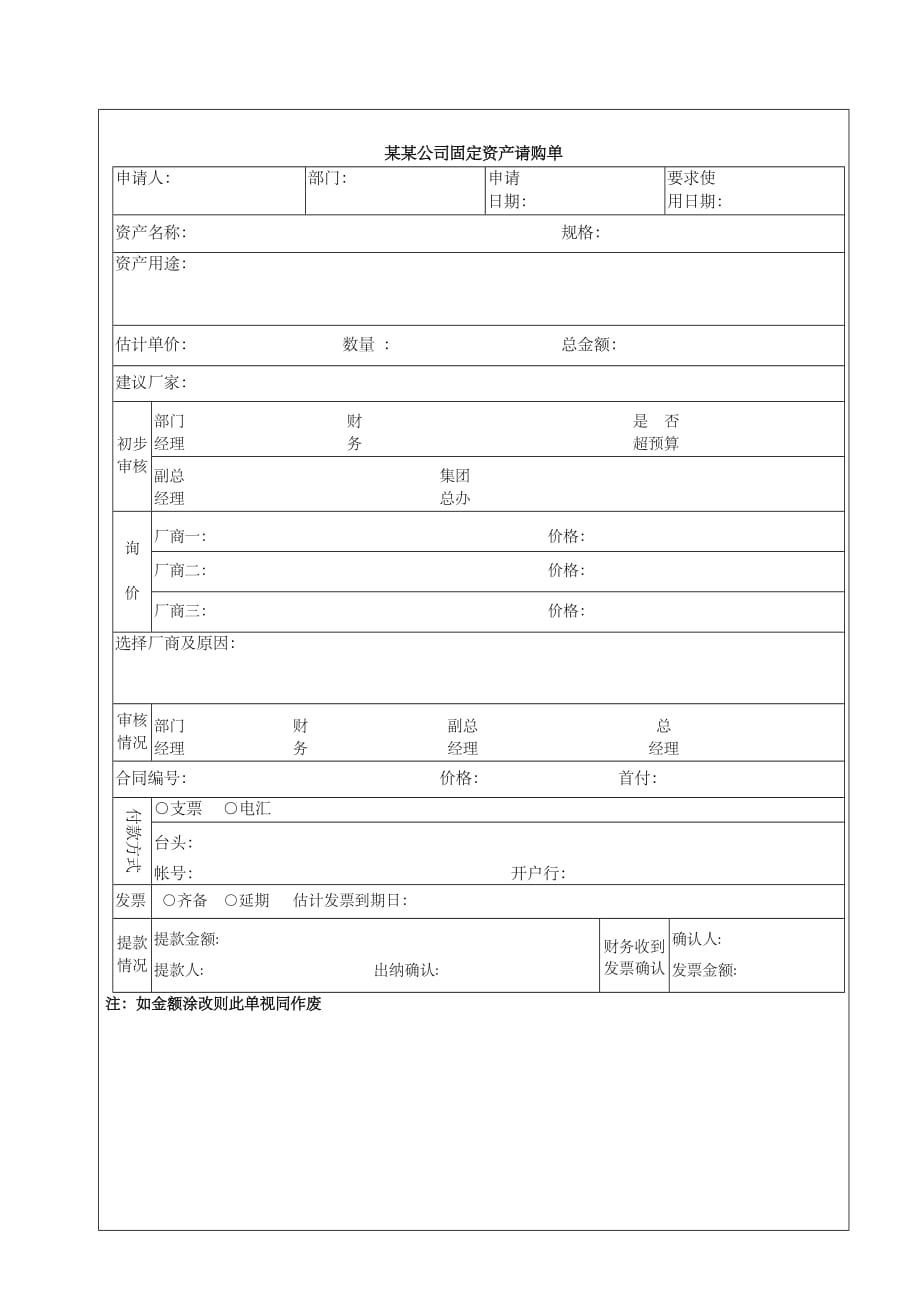 202X年某某公司固定资产管理制度程序_第4页