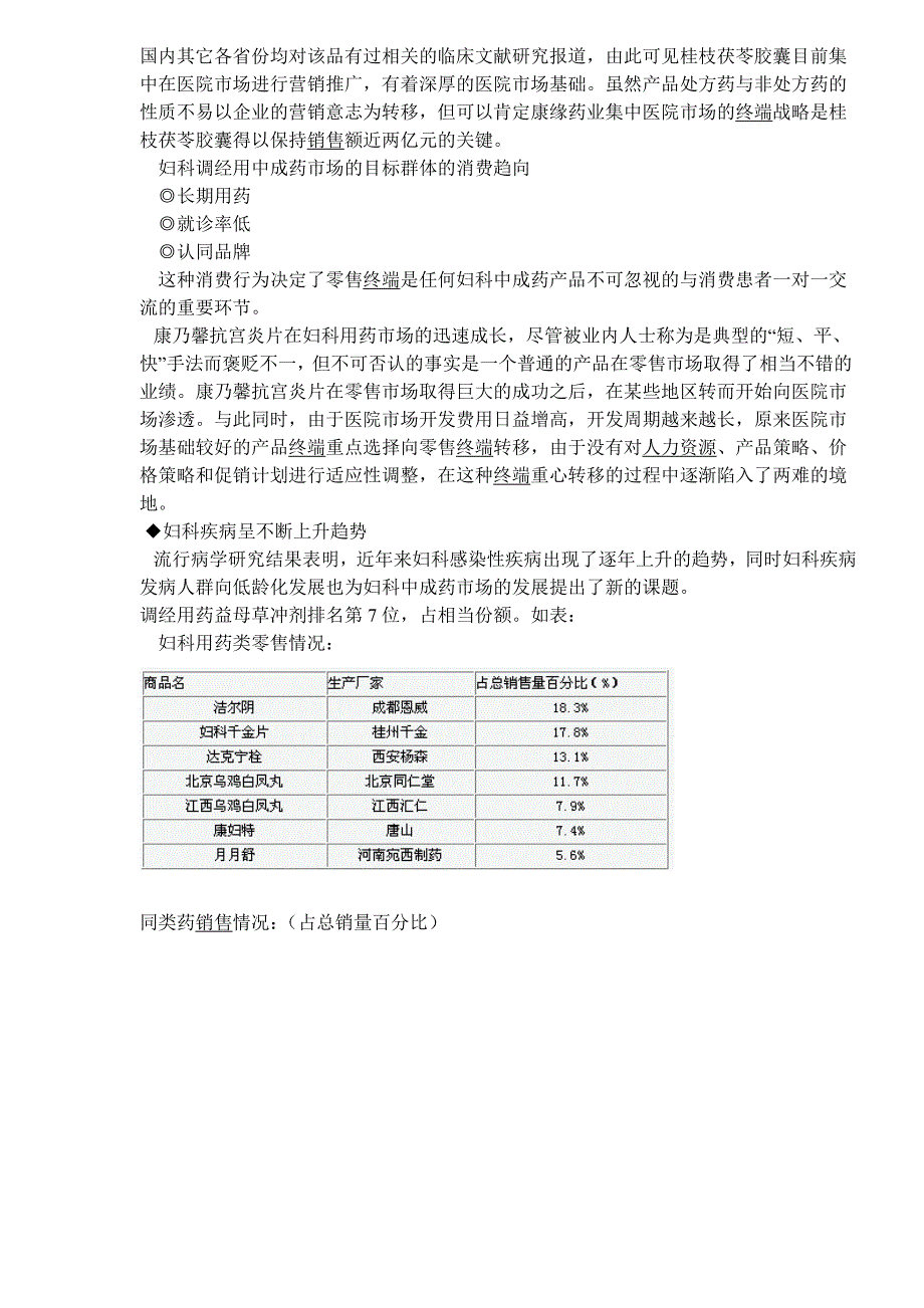 202X年医疗行业当归调经冲剂整合营销策划案_第3页