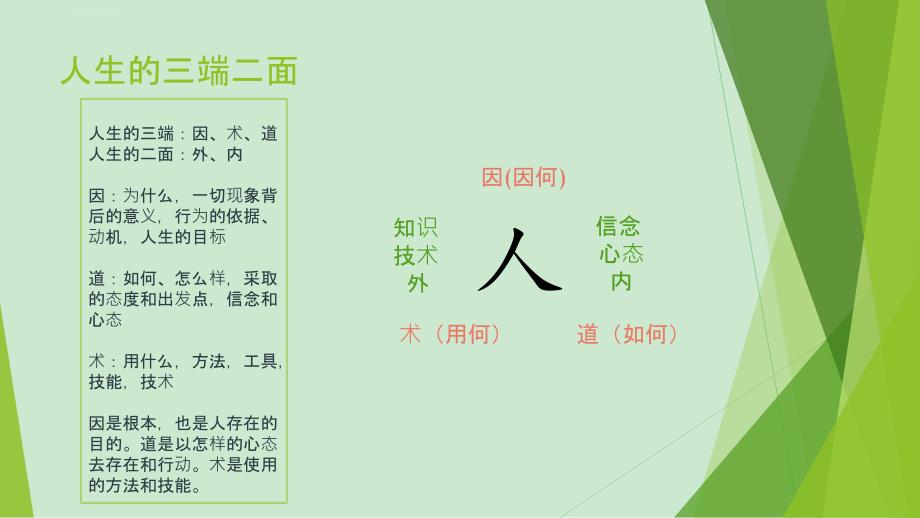 培训学校资料-九点领导力_第3页