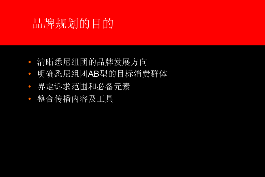 202X年悉尼组团AB型品牌手册_第3页