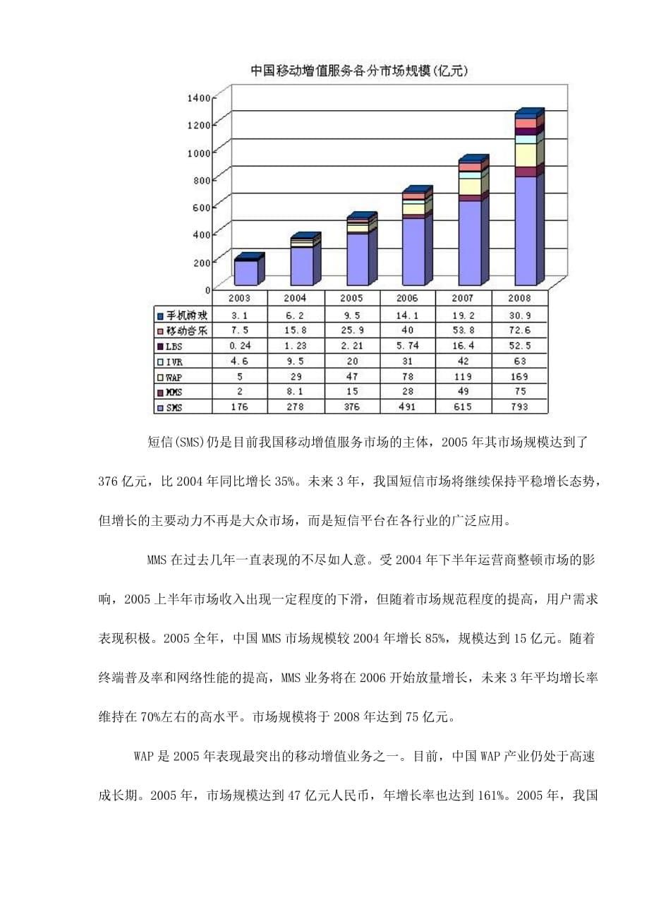 202X年中国电信增值产业研究简版报告_第5页