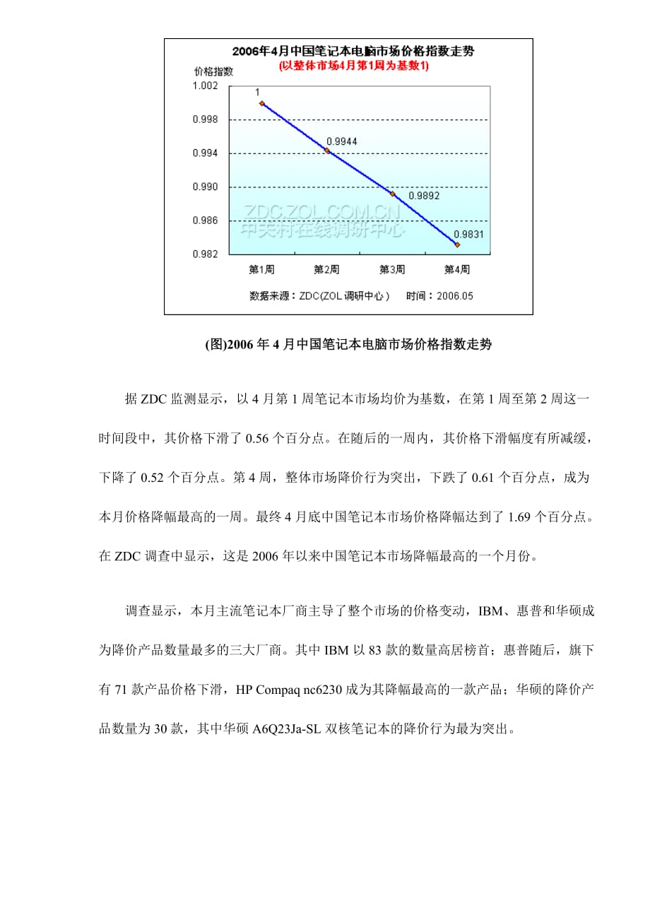 202X年中国笔记本电脑市场价格走势分析报告2_第2页