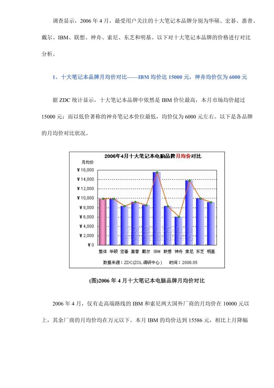 202X年中国笔记本电脑市场价格走势分析报告2_第5页