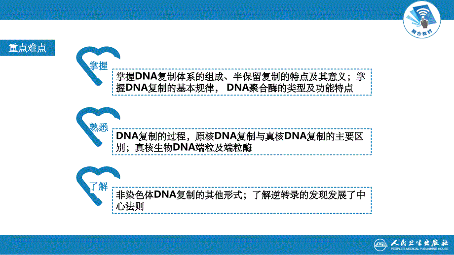 生物化学及分子生物学(人卫第九版)-12DNA合成ppt精选课件_第3页