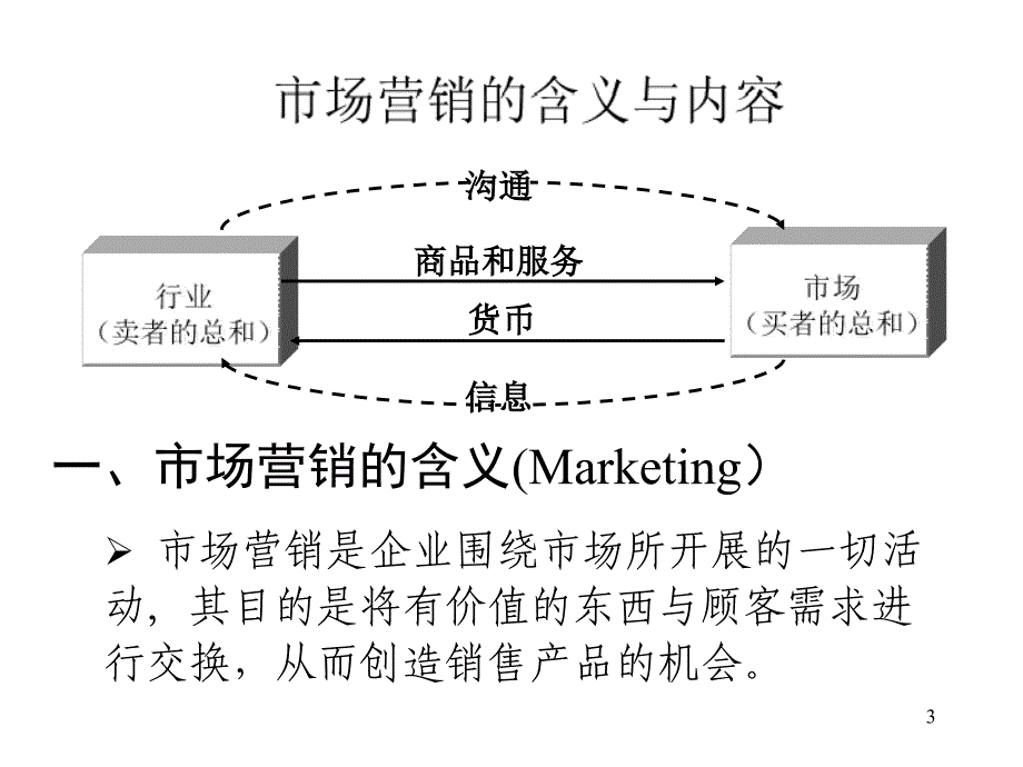 202X年赢取市场的致胜策略-雷鸣_第3页