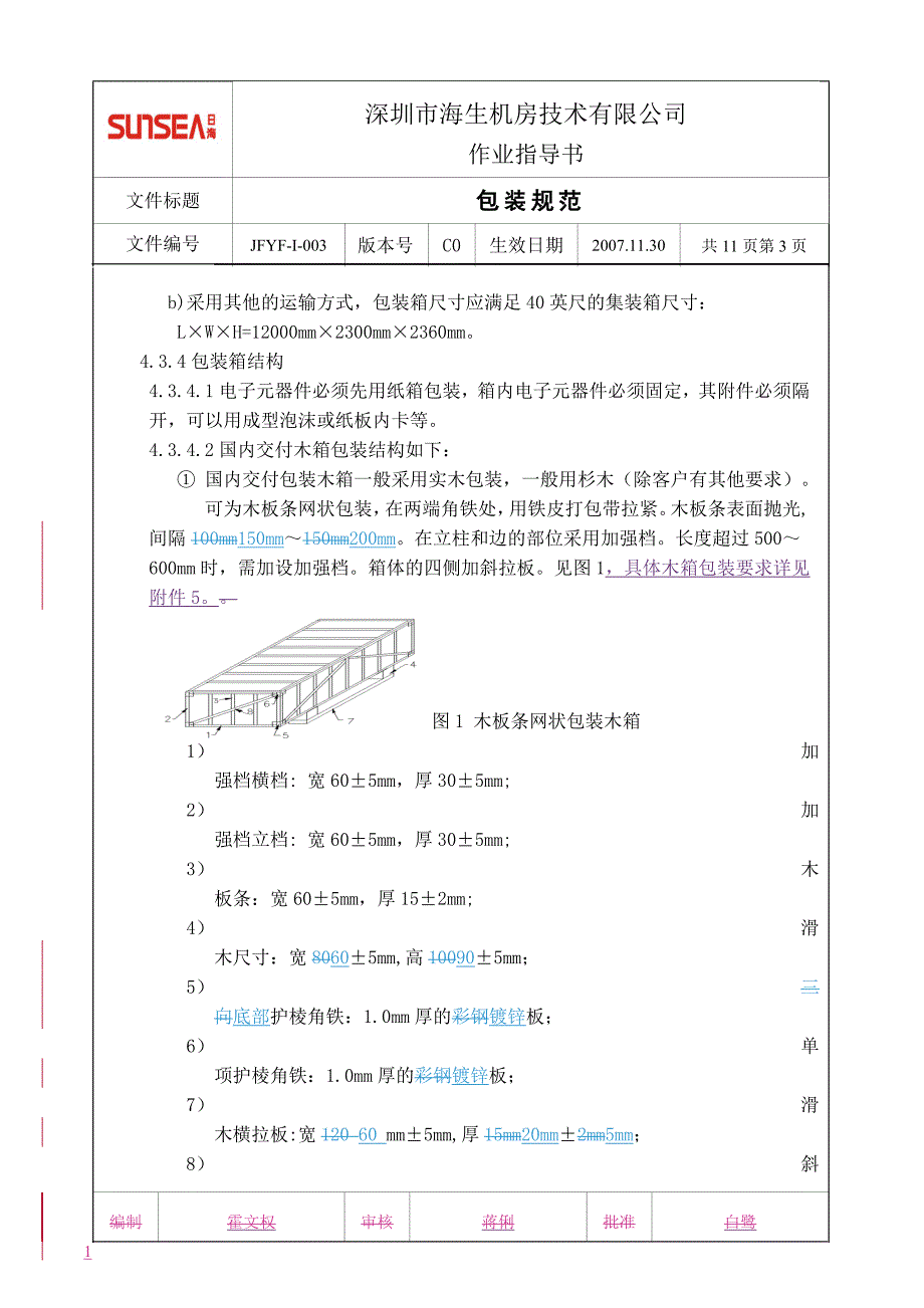 包装规范培训资料_第3页