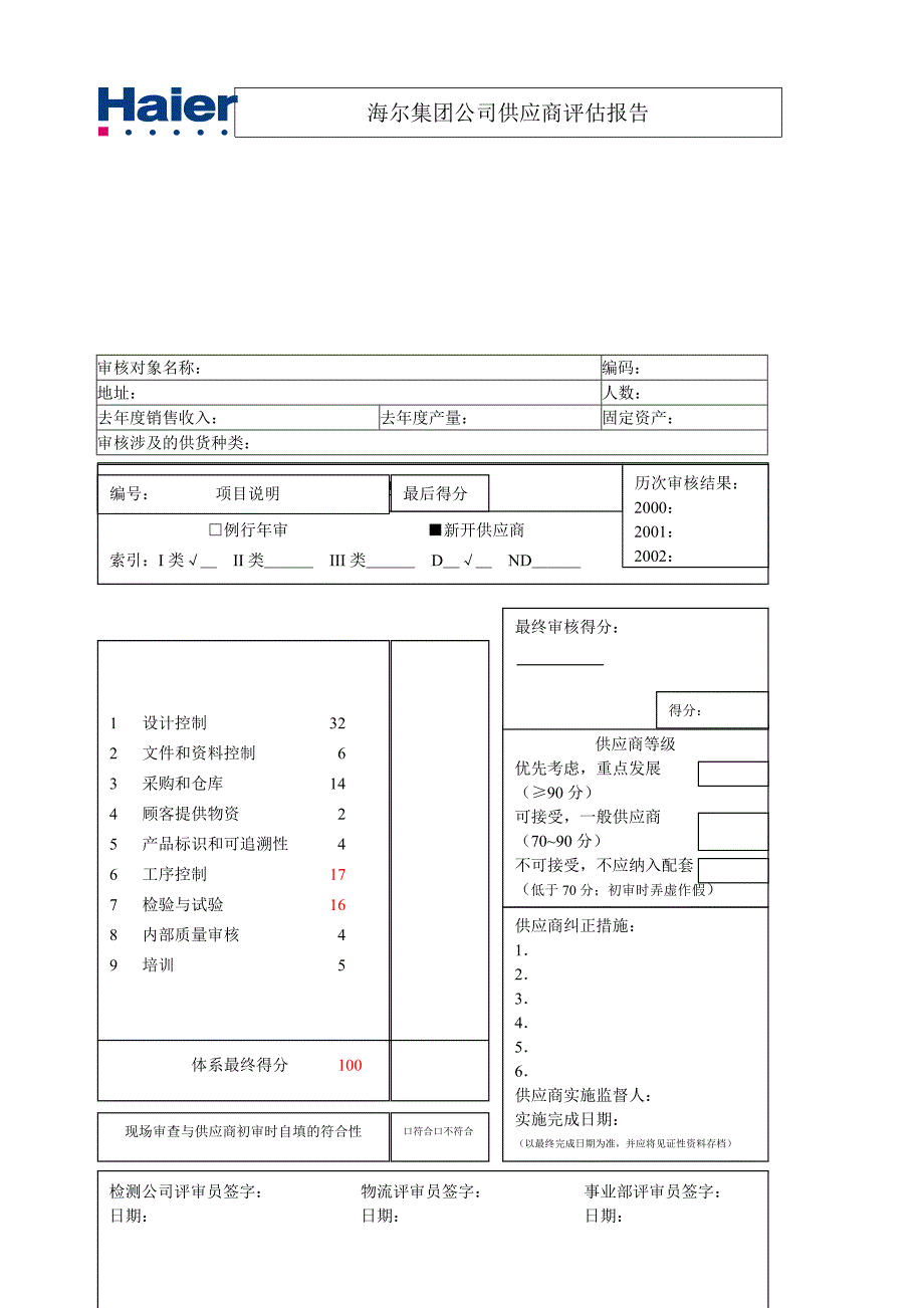 202X年供应商质量体系评审报告_第2页