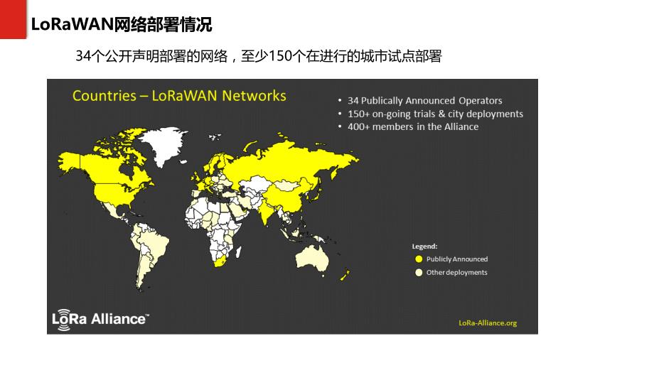 LoRa物联网应用解决方案教学文案_第2页