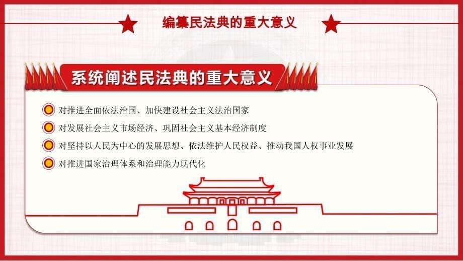 中华人民共和国民法典重要论述PPT模板_第5页