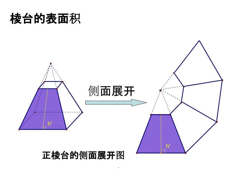 空间几何体的表面积及体积公式 2ppt精选课件_第5页