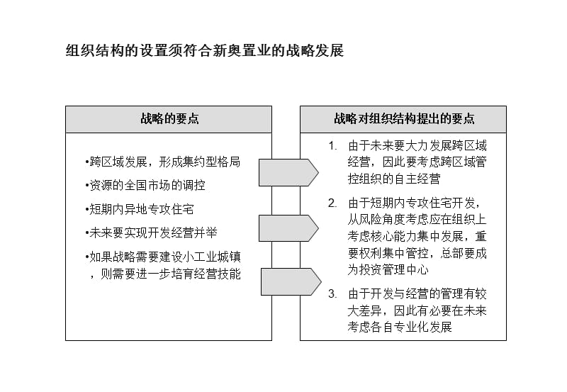 202X年中国企业海外融资策略汇集76_第5页