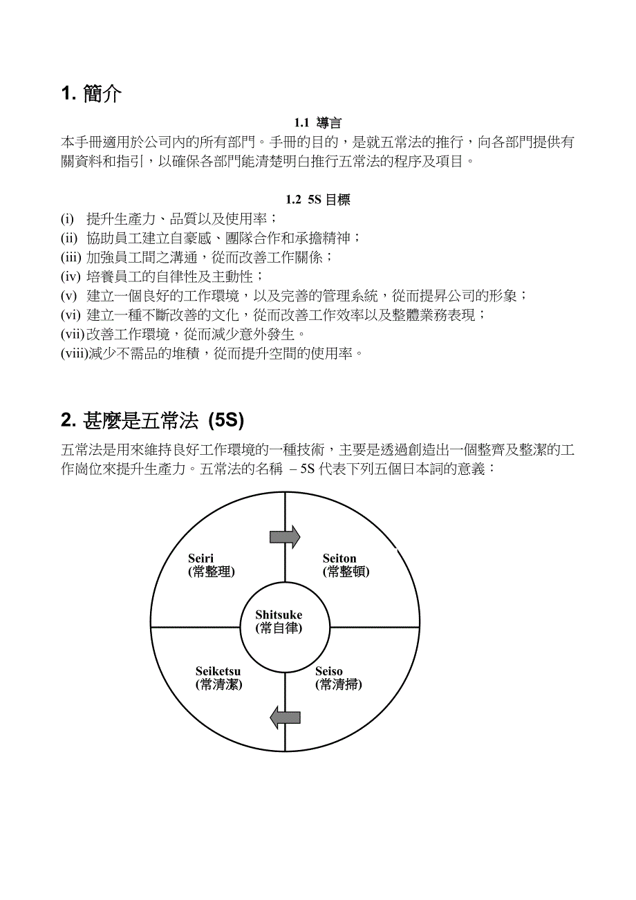 202X年5s的综合讲述_第3页