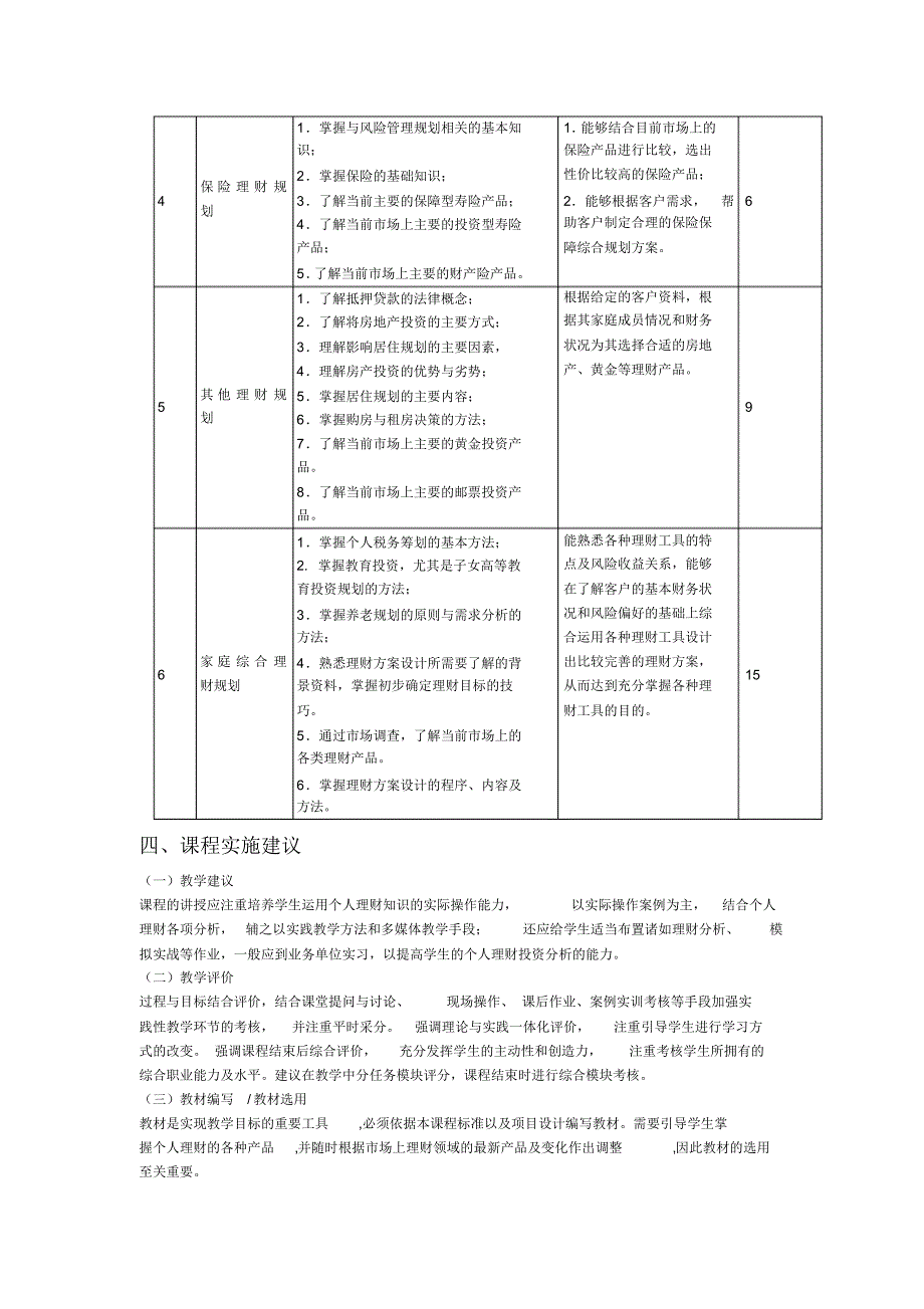 最新个人理财课程标准 [汇编整理]_第4页