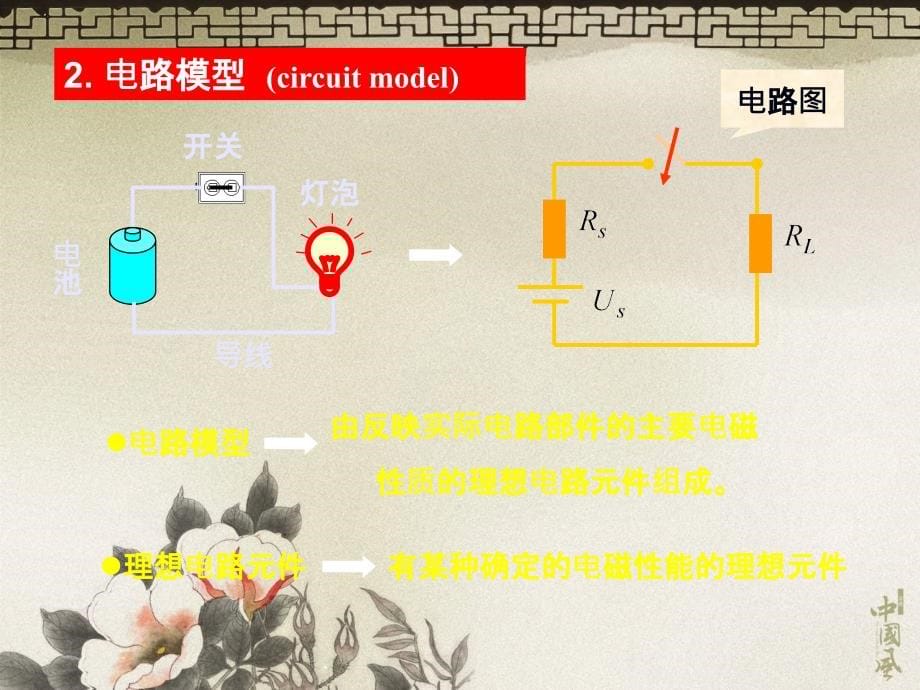 电路原理A概述ppt精选课件_第5页