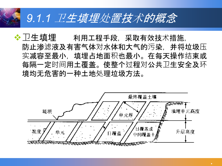 固体废物卫生土地填埋ppt精选课件_第3页