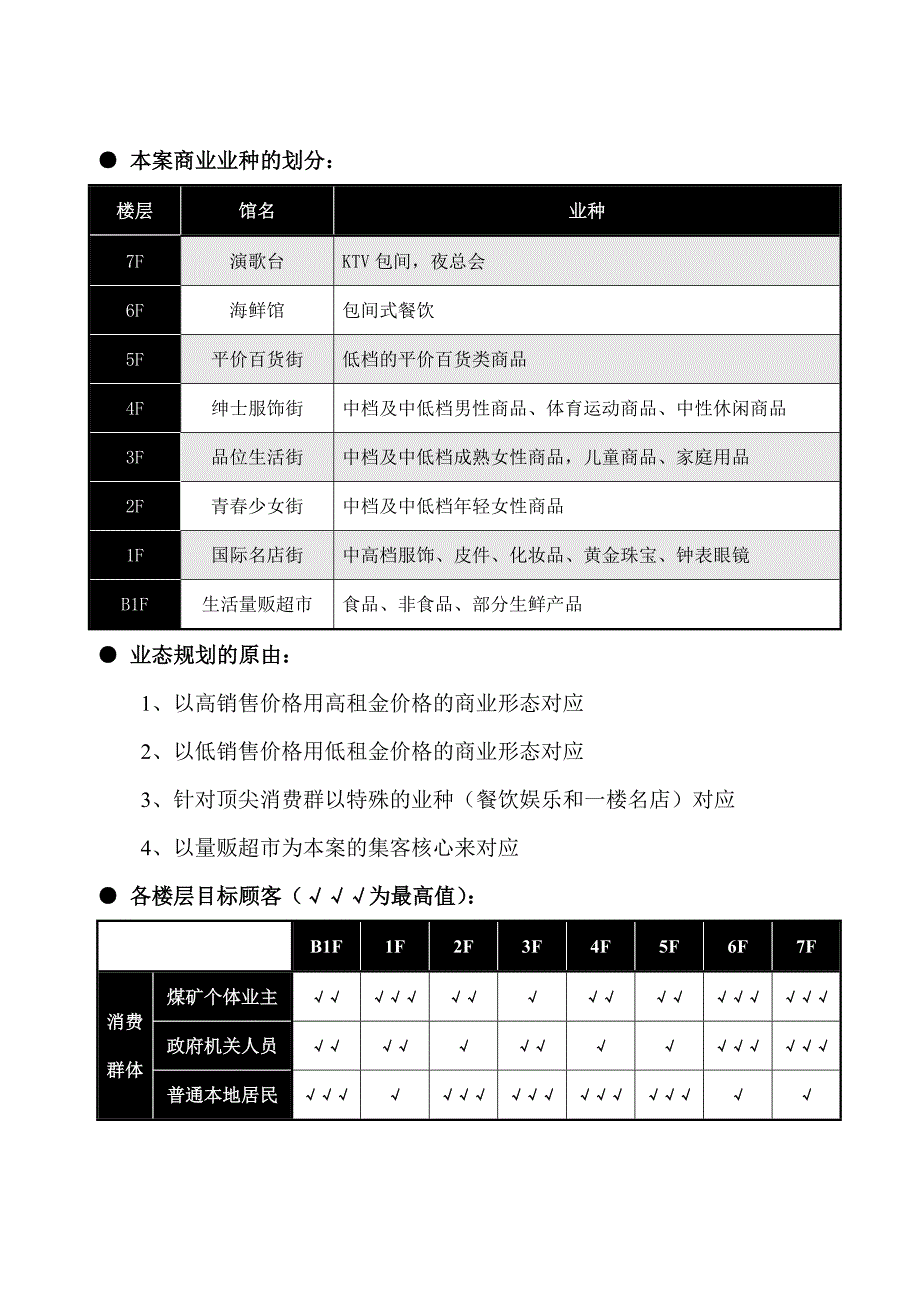 202X年商业阐述--室内商业街形式使百货商品商铺化_第4页