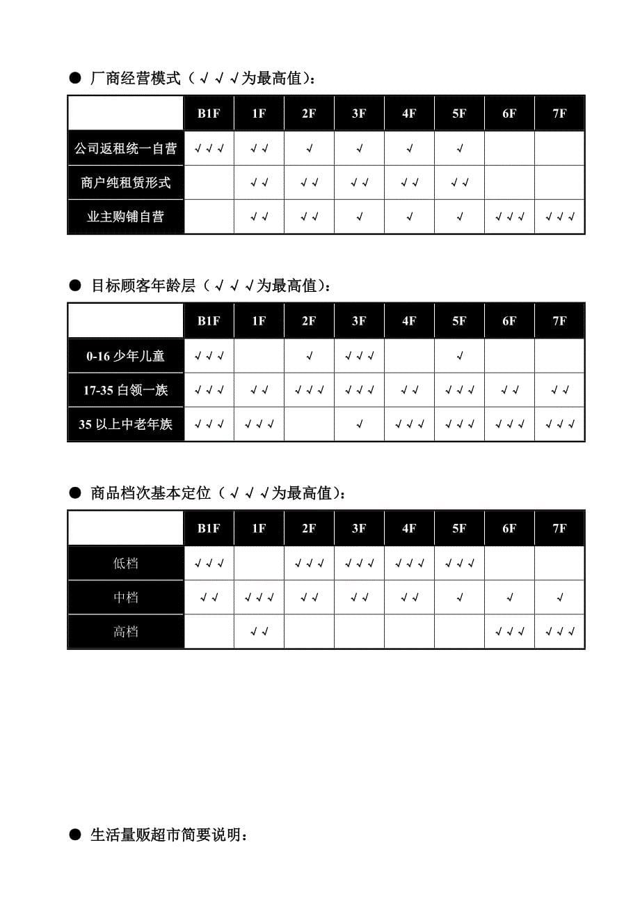 202X年商业阐述--室内商业街形式使百货商品商铺化_第5页