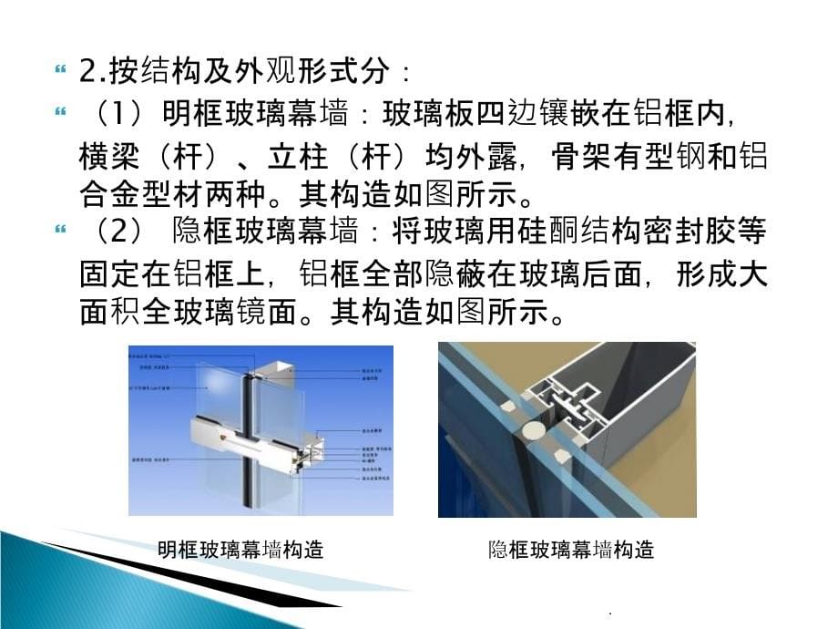 建筑装饰构造 (1)PPT课件_第5页