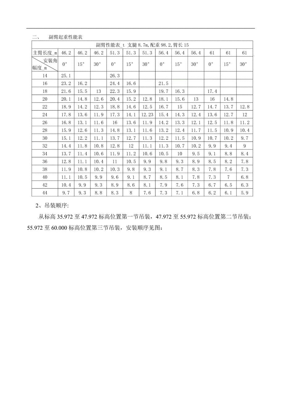 临时烟囱钢架工程施工组织设计方案_第5页