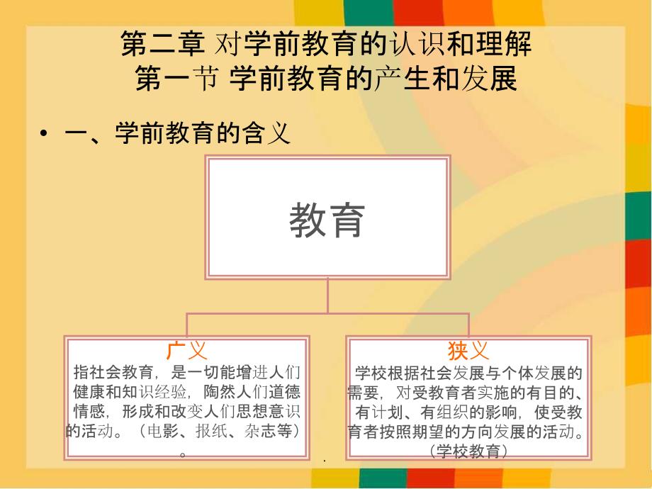 第二章 对学前教育的认识和理解ppt课件_第2页