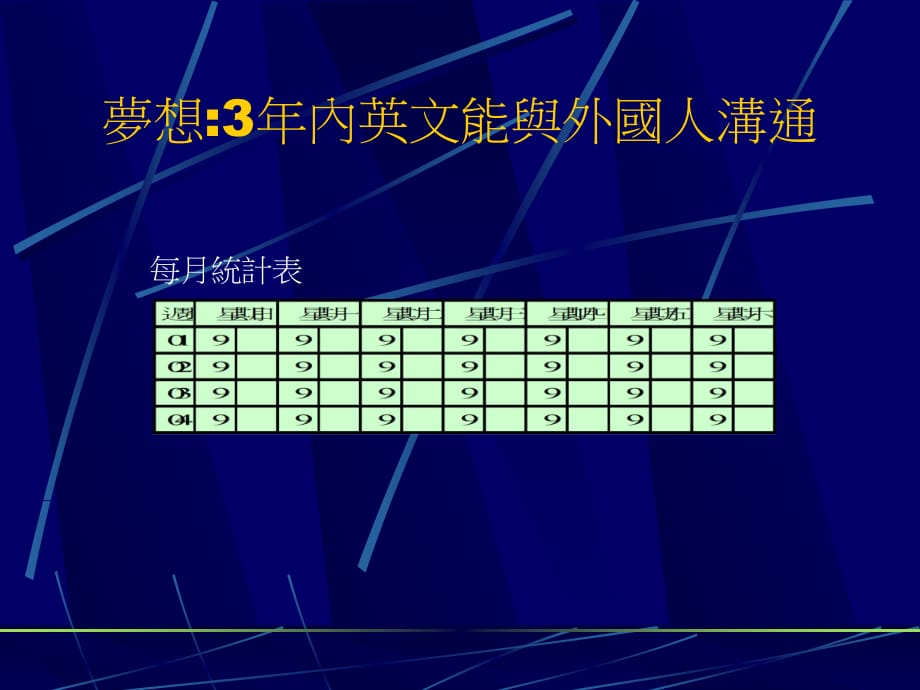 202X年德国式的时间管理_第3页