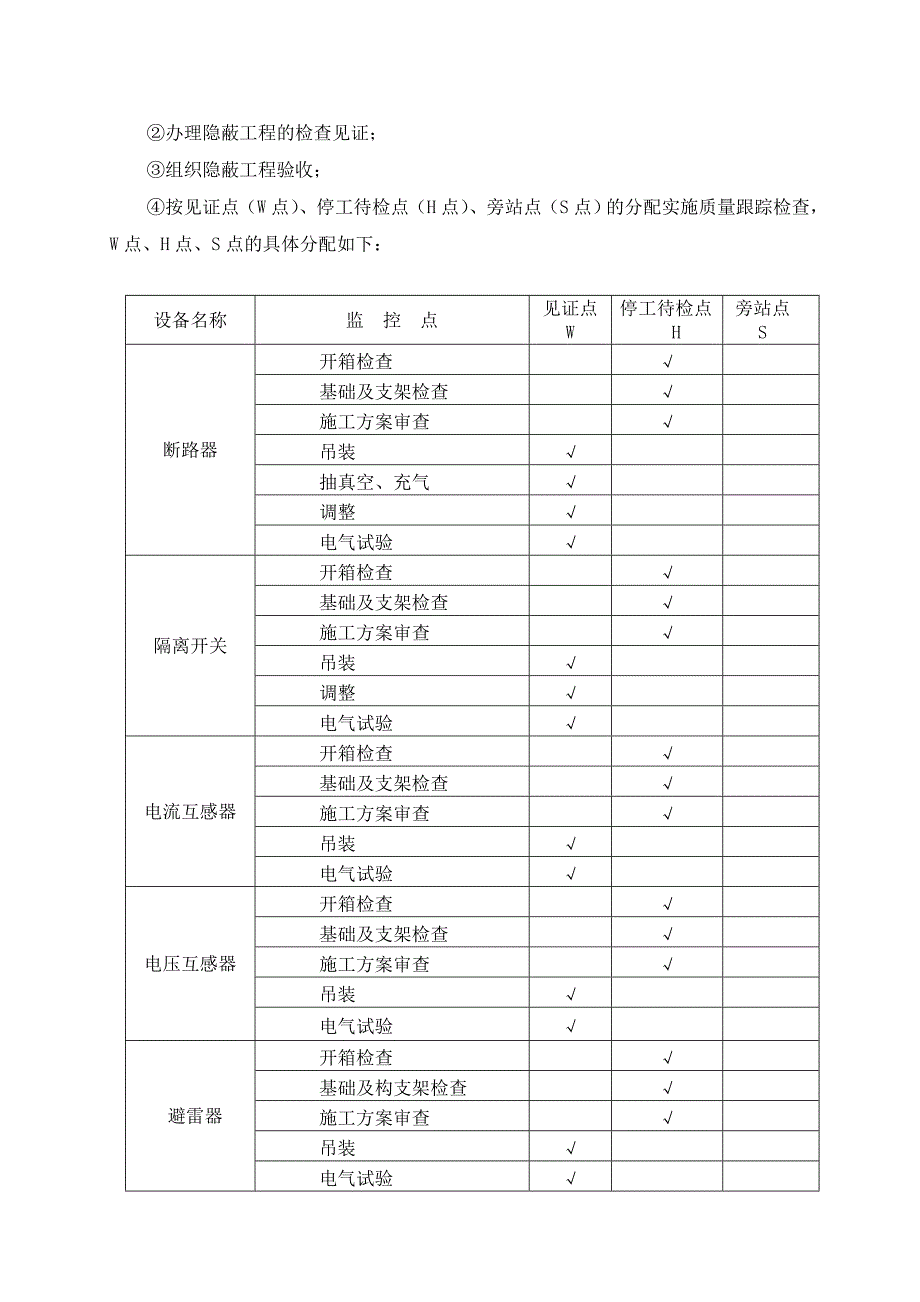 202X年送电气工程于变电工程_第3页