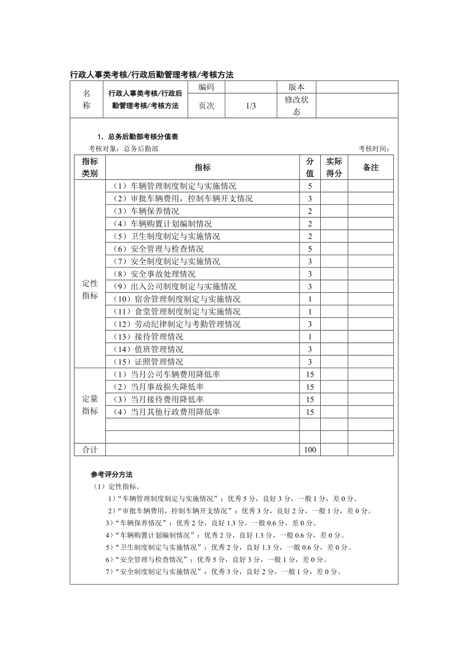 202X年公司人事制度报告表格大全62_第1页